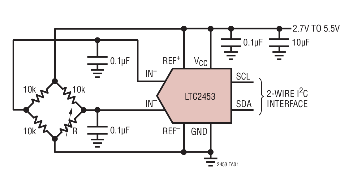 LTC2453Ӧͼһ